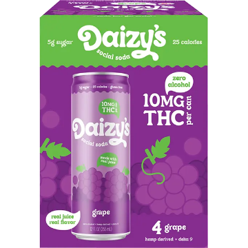 Picture of Daizy's 10mg THC Grape Soda (4 x 12oz cans)